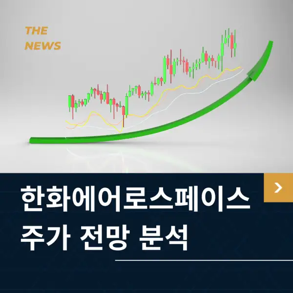 한화에어로스페이스