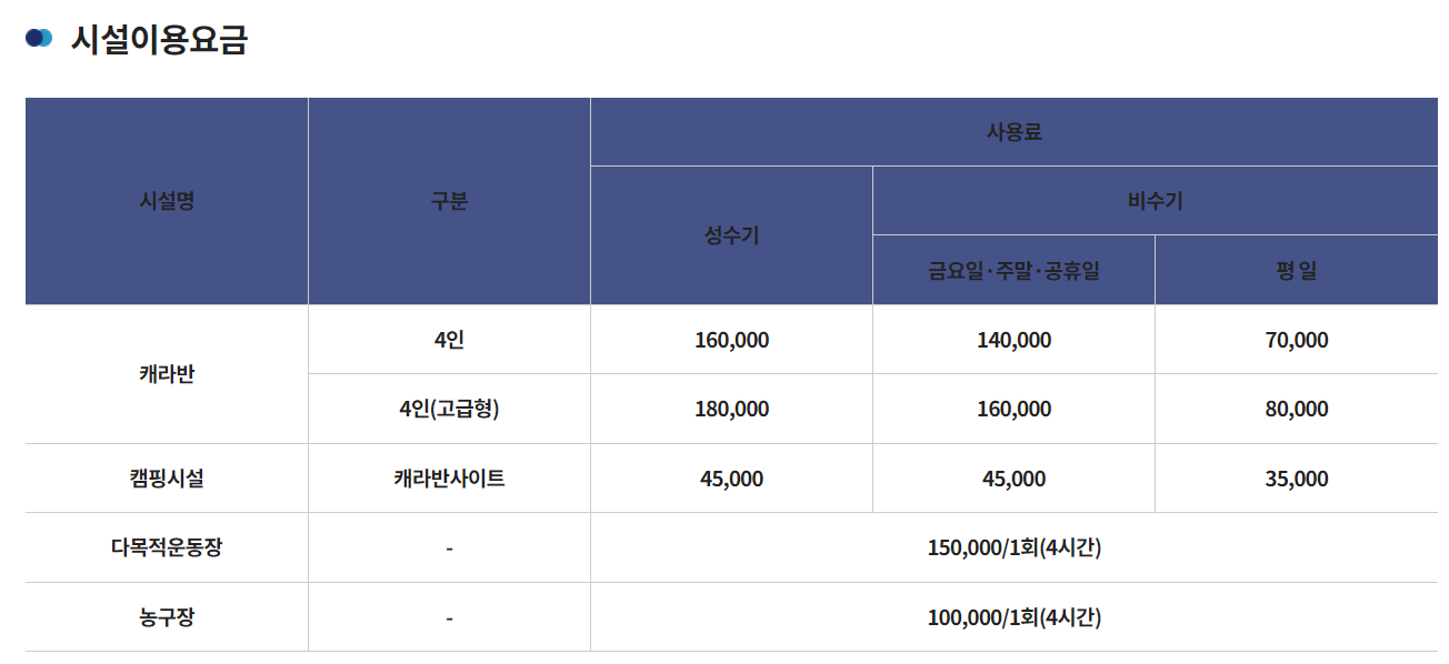 캐라반 가격