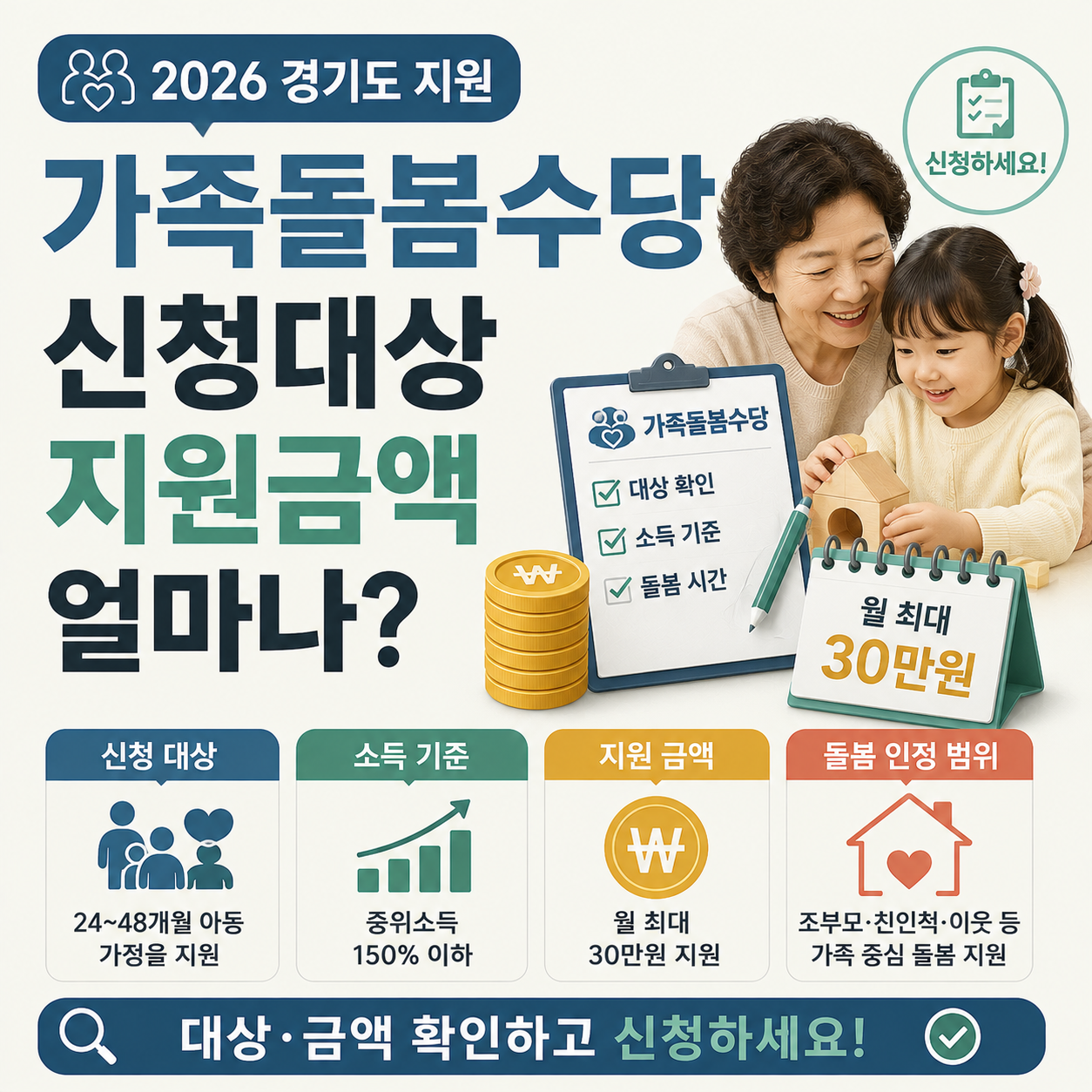 경기형 가족돌봄수당 신청 대상과 지원금액 안내 이미지