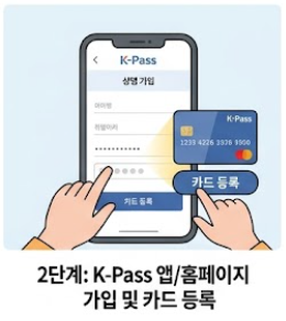 홈페이지 등록 안내