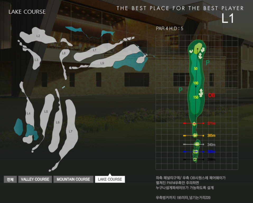 더플레이어스 CC