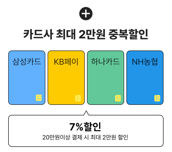 인터파크 숙박 페스타 쿠폰 받기