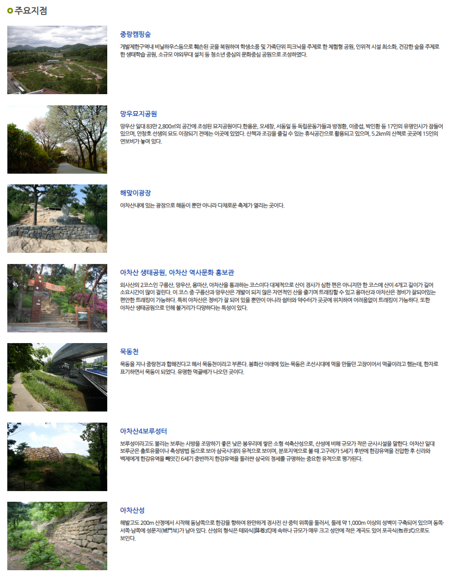 서울 둘레길 2코스 주요지점