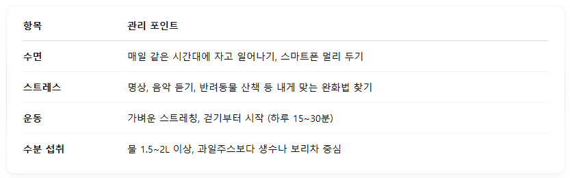 암환자 콜라겐 섭취 콜라겐과 암 암과콜라겐 콜라겐 암환자 섭취가능한가 항암치료중 콜라겐