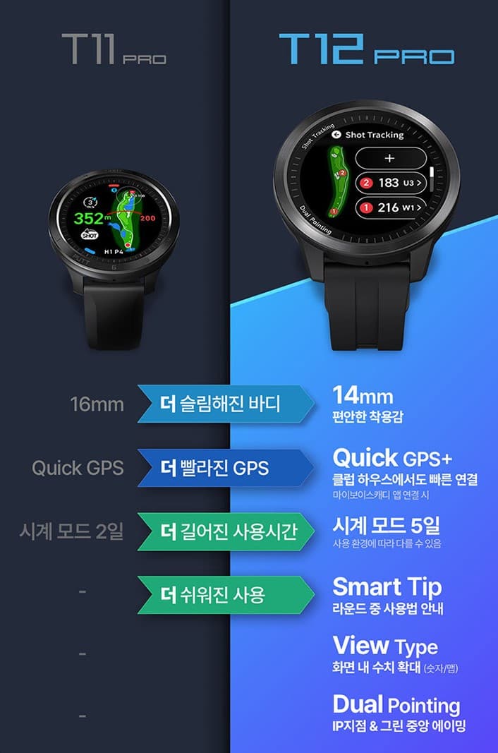 보이스캐디 T12 PRO vs T11 PRO 비교|2025년 골프워치 어떤 걸 살까?