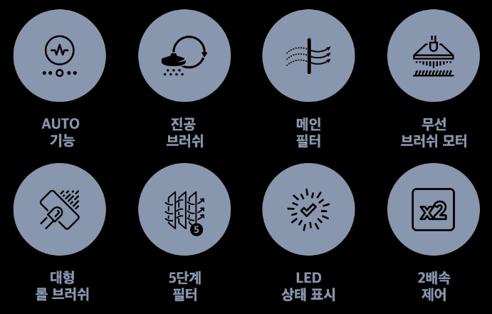 신일-BLDC-무선청소기-SVC-CO2600CP
