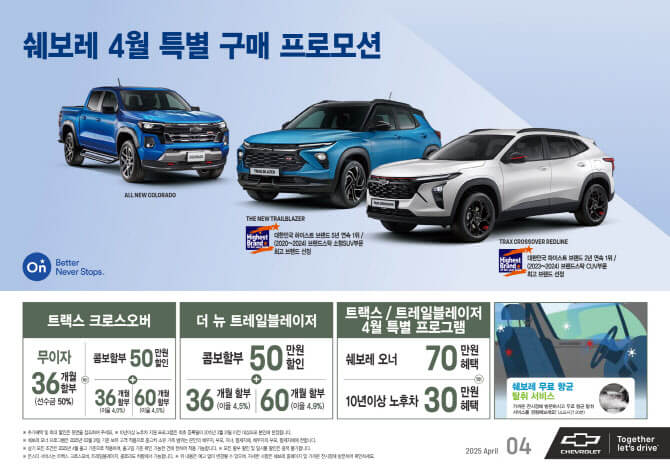 봄맞이 쉐보레 할인 찬스, 트랙스·콜로라도 구매 꿀팁 공개