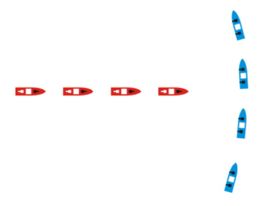  Tactic-of-Crossing-the-T-전술