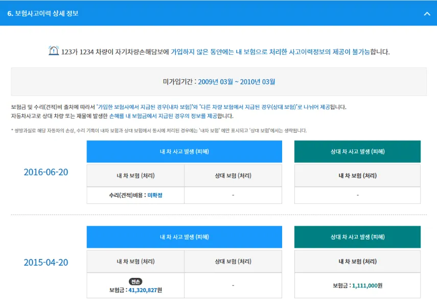 중고차 사고이력 조회방법