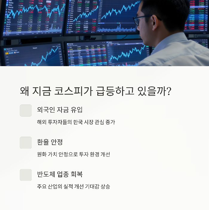 1단계: 시장 상황 진단과 급등 원인 파악