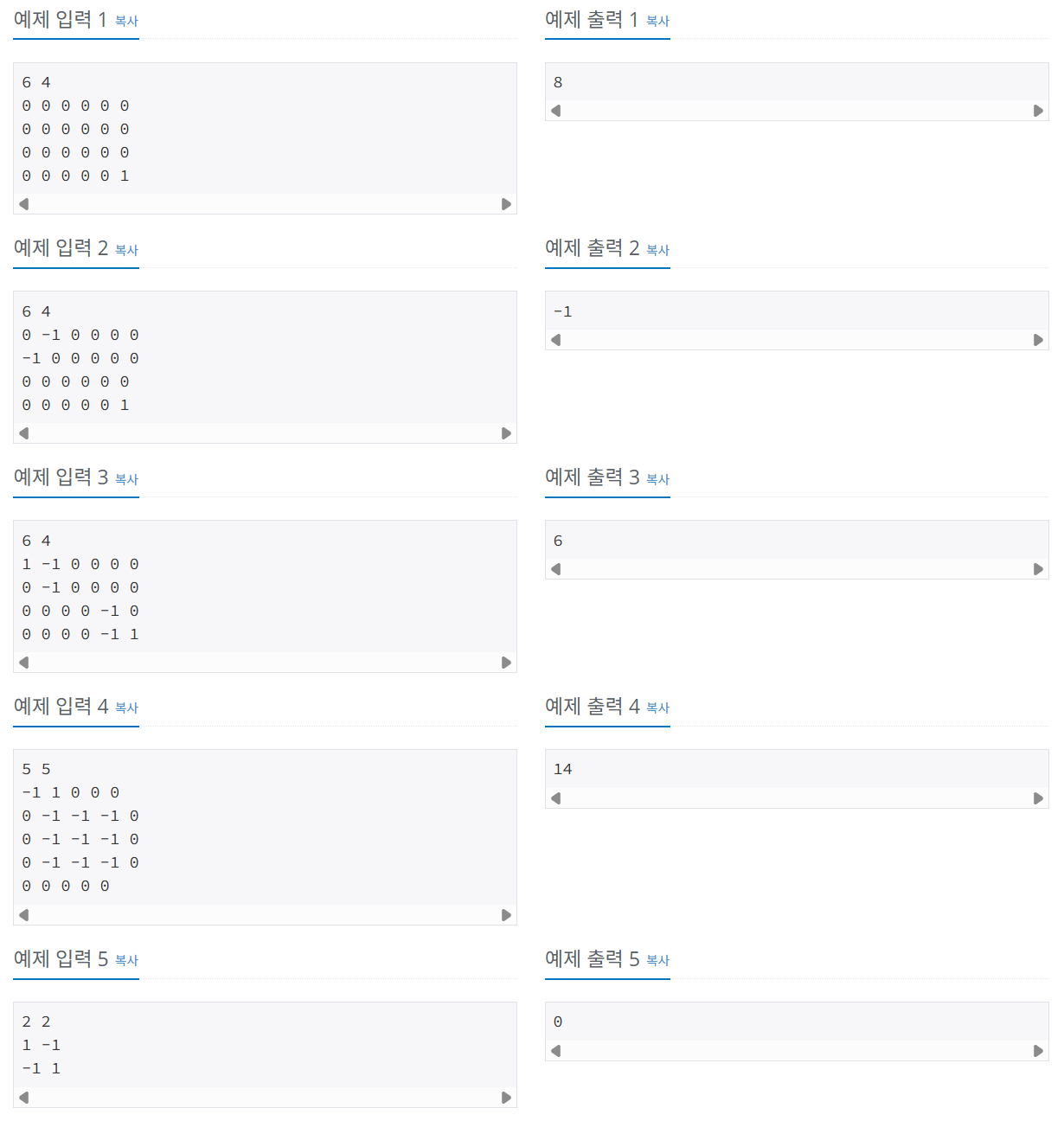 백준 BOJ 7576번 토마토 문제 사진2