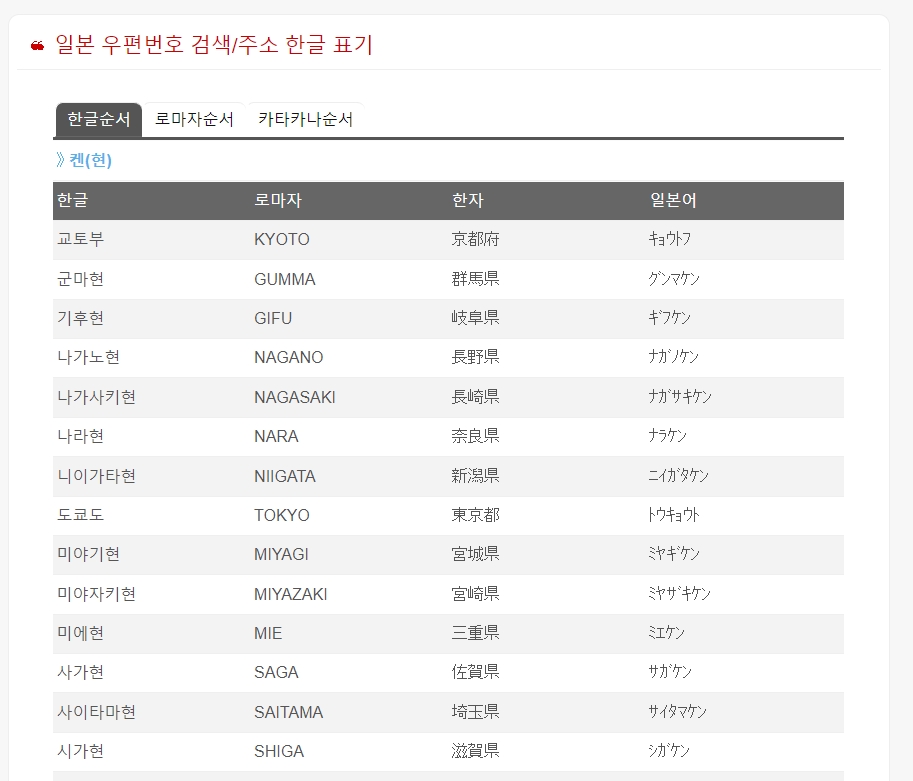 일본 지역 선택 화면의 초기 모습