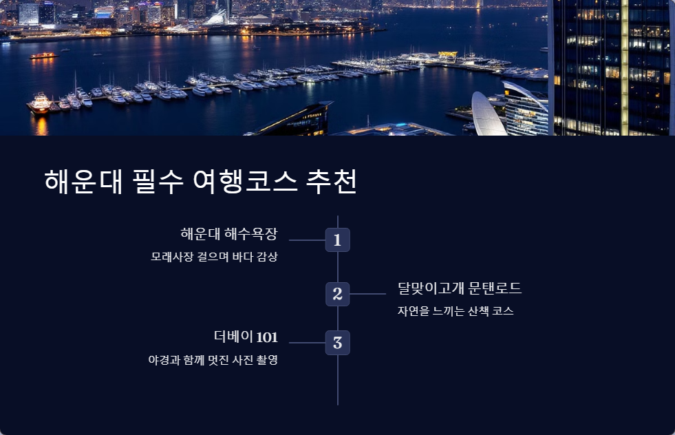 해운대여행