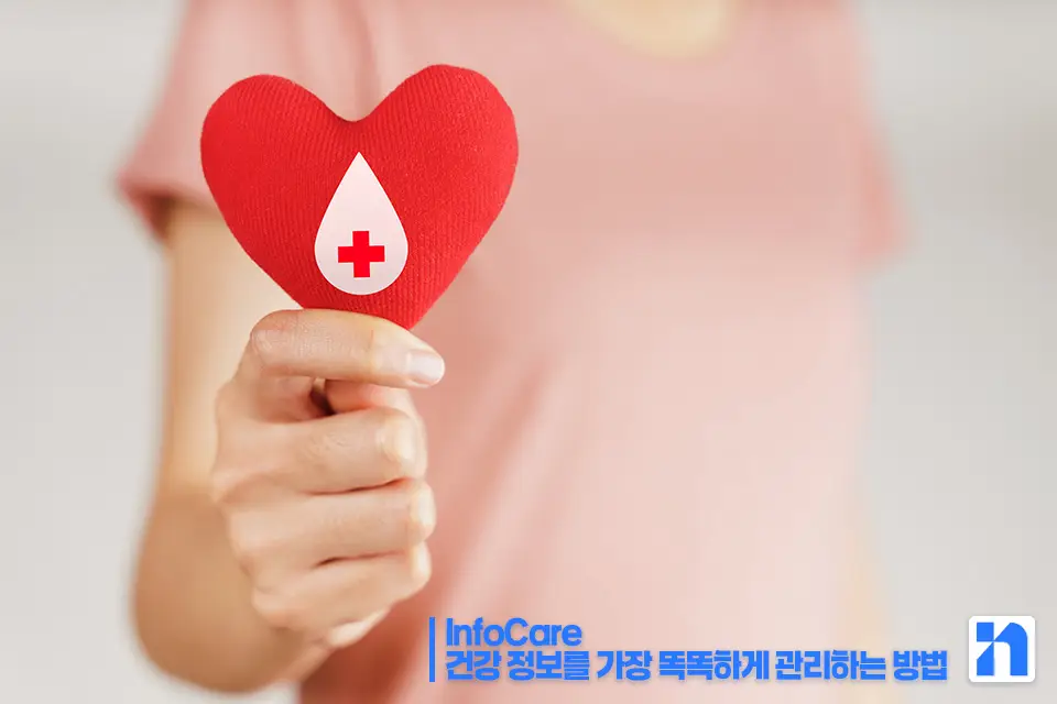 폴리코사놀 효능