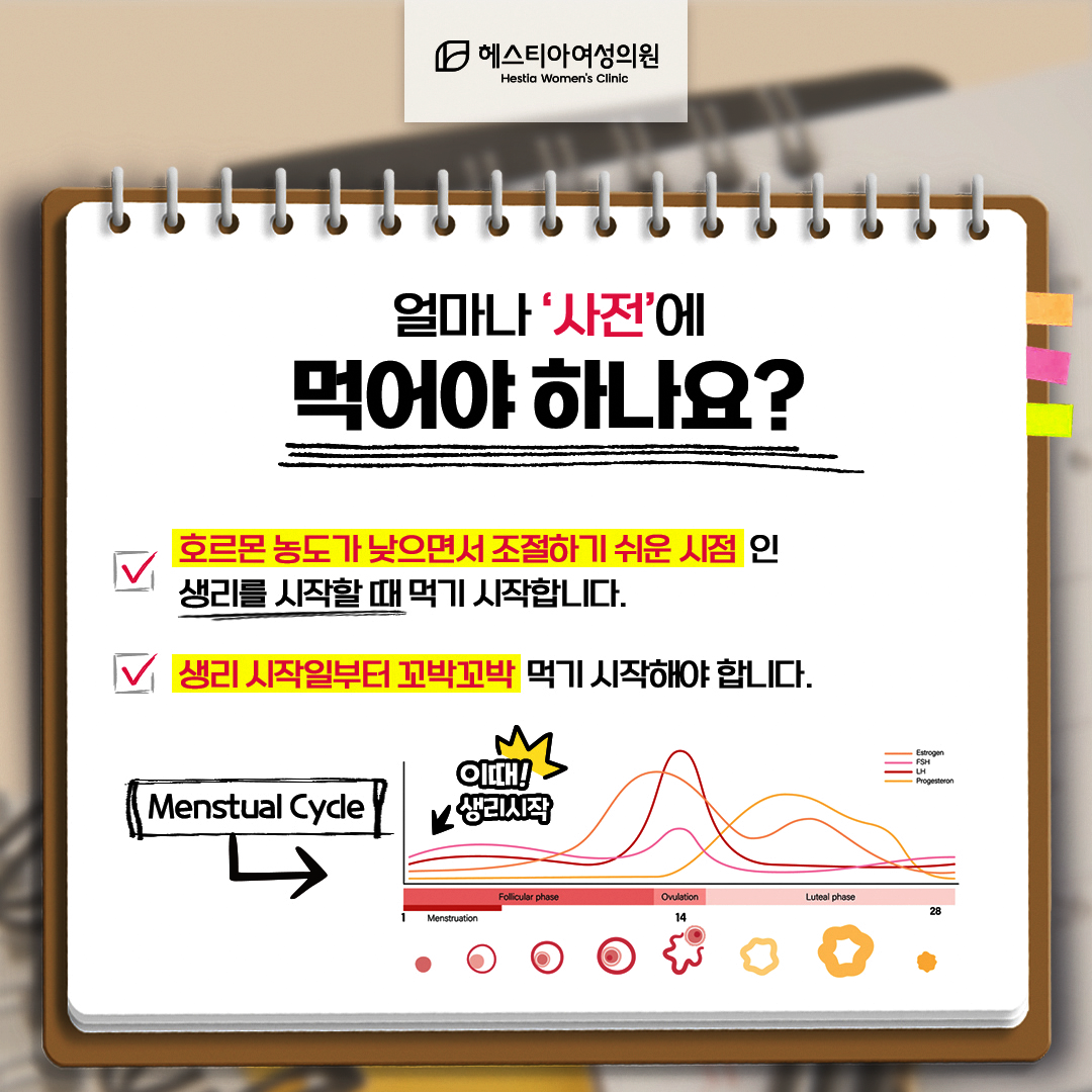 피임약 얼마나 사전에 먹어야하나요?