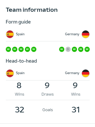 유료 2024 8강전 팀정보