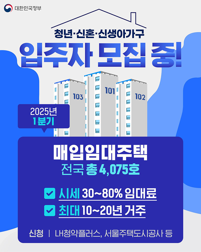 매입임대주택 신청 시작! 1분기 청년 신혼 신생아 대상 자격 모집 안내