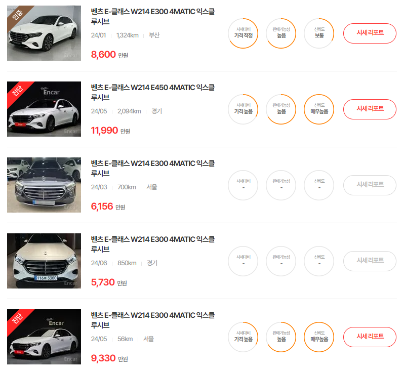 24년식 벤츠 E클래스 중고차 시세