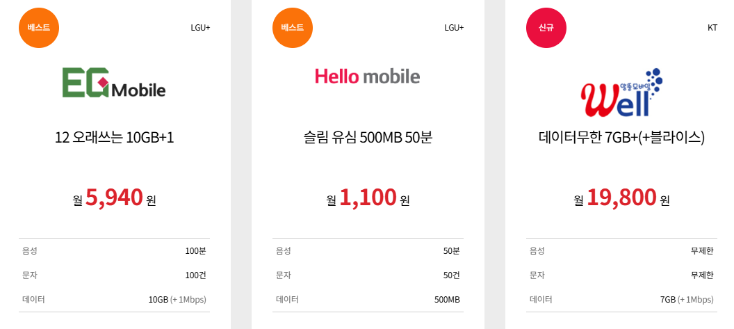 알뜰폰 허브 요금제