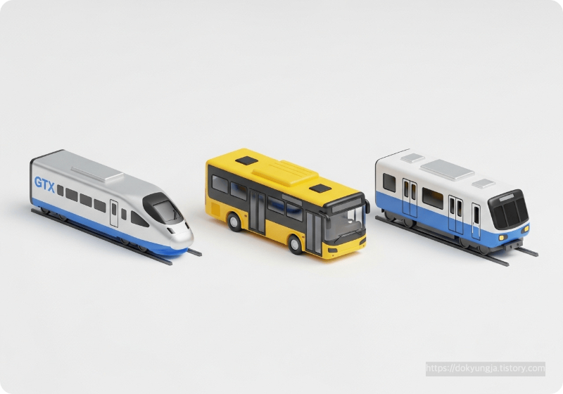 GTX, 버스, 지하철 등 다양한 교통수단을 표현한 3D 아이콘 세트