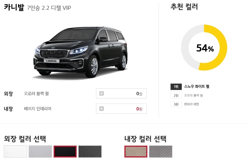 카니발 2020년형