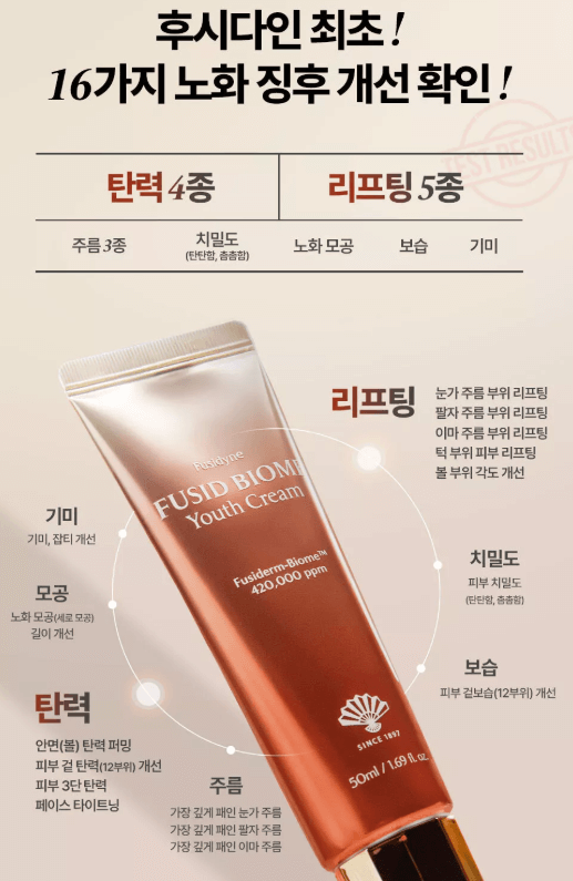 노화-징후-개선-이미지