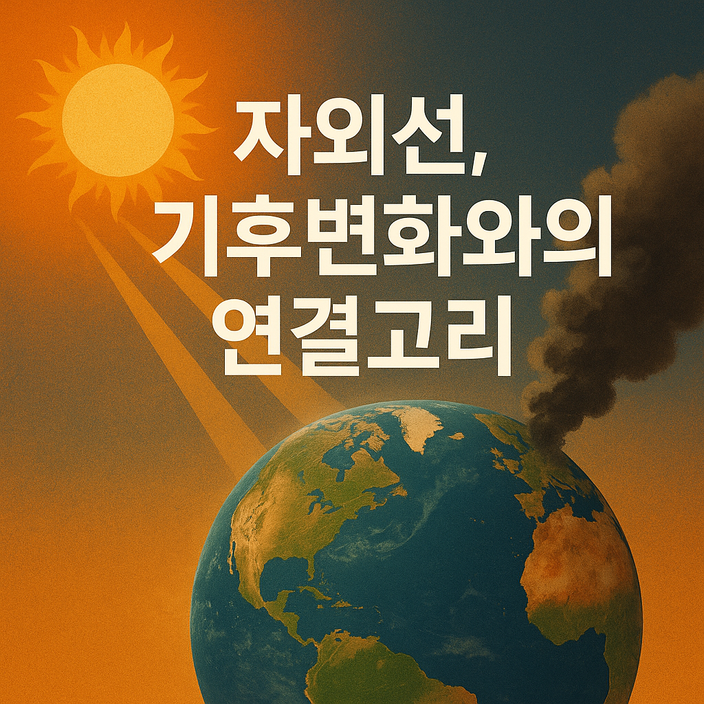 자외선, 기후변화와의 연결고리