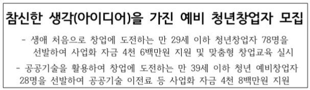 청년창업지원금