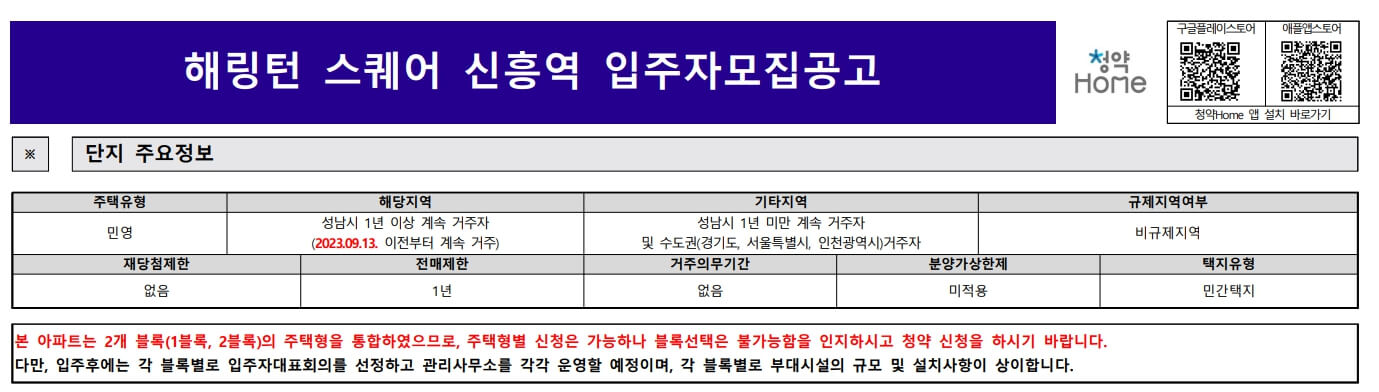 해링턴 스퀘어 신흥역 청약알아보기