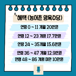 가정양육수당_농어촌