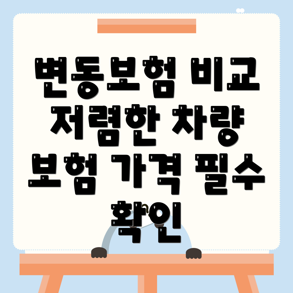 자동차보험