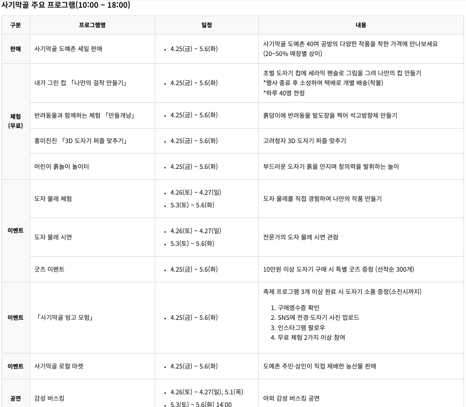 2025 이천도자기축제, 이천도자기축제 개막식