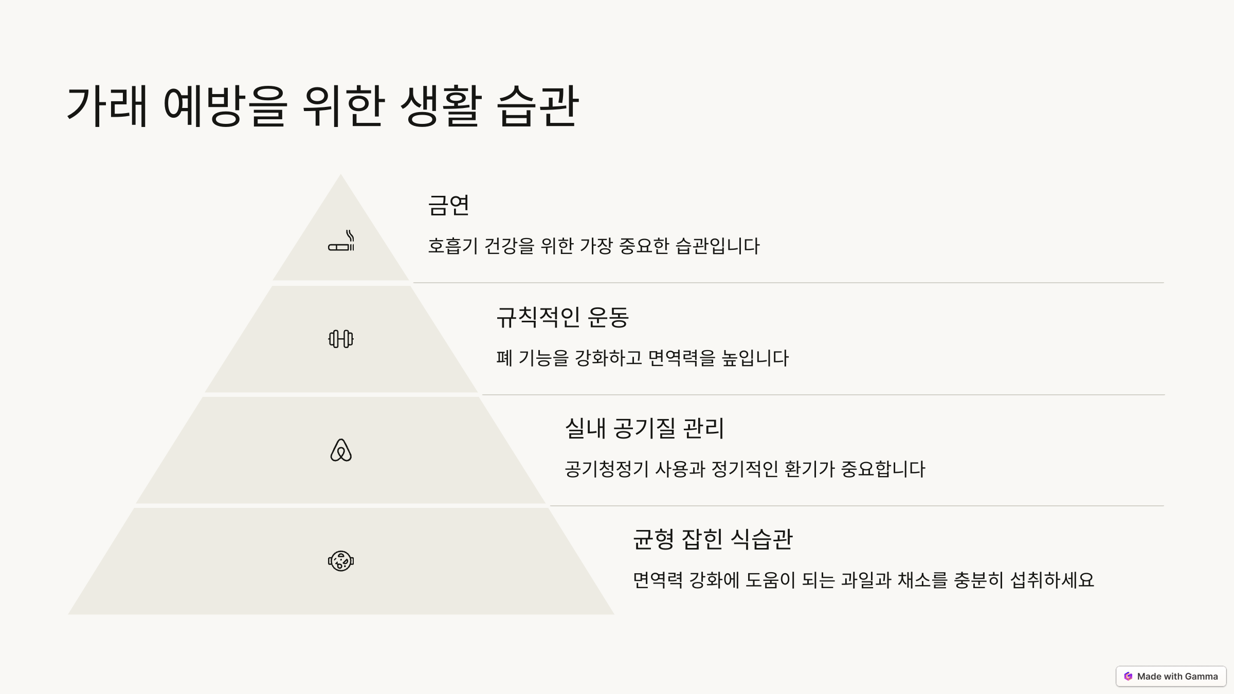 가래 예방을 위한 생활 습관