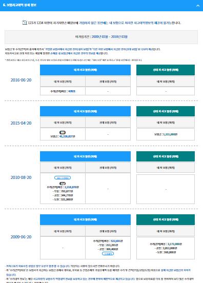 인터넷 중고차 구매할 때 보험이력 사고이력 조회