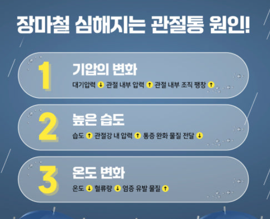 장마철 관절 통증, 왜 심해질까? 관련 이미지