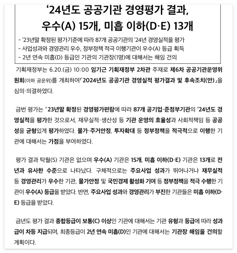 2025년 공공기관 경영 평가 결과 등급별 대표 기관