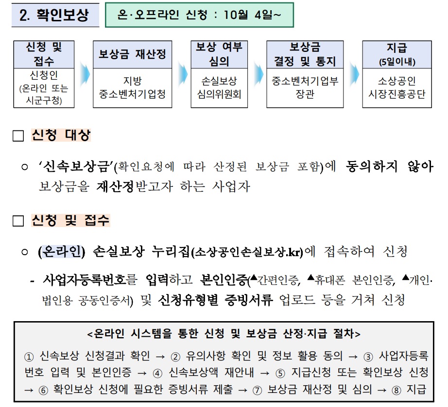 소상공인 손실보상 확인보상 안내표