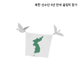 북한-선수단