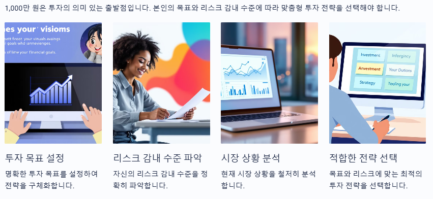 맞춤형 투자전략