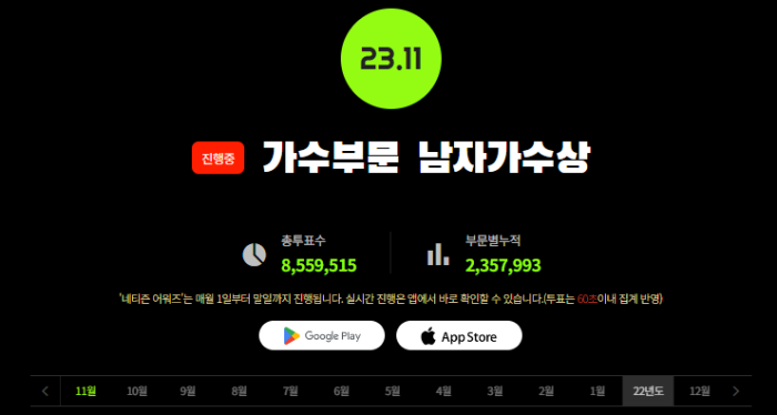 네티즌 어워즈 투표 홈페이지