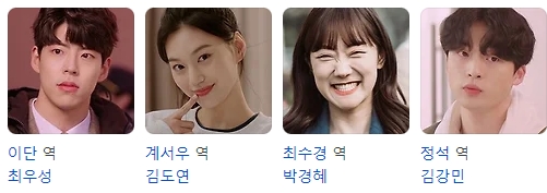 https://tvn.cjenm.com/ko/roommategumiho/character/?5137=pgmPrsnGropSeq%3D1981