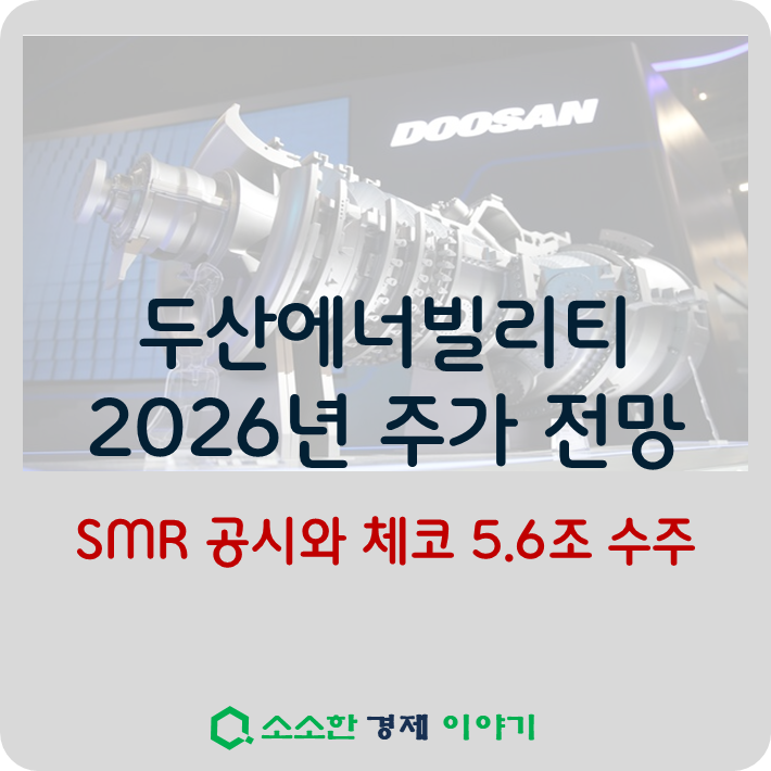 두산에너빌리티 2026년 주가 전망 ❘ SMR 공시와 체코 5.6조 수주