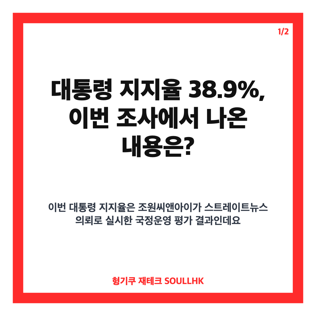 대통령 지지율 38.9% 집계, 조원씨앤아이 조사 결과 정리 카드뉴스 1
