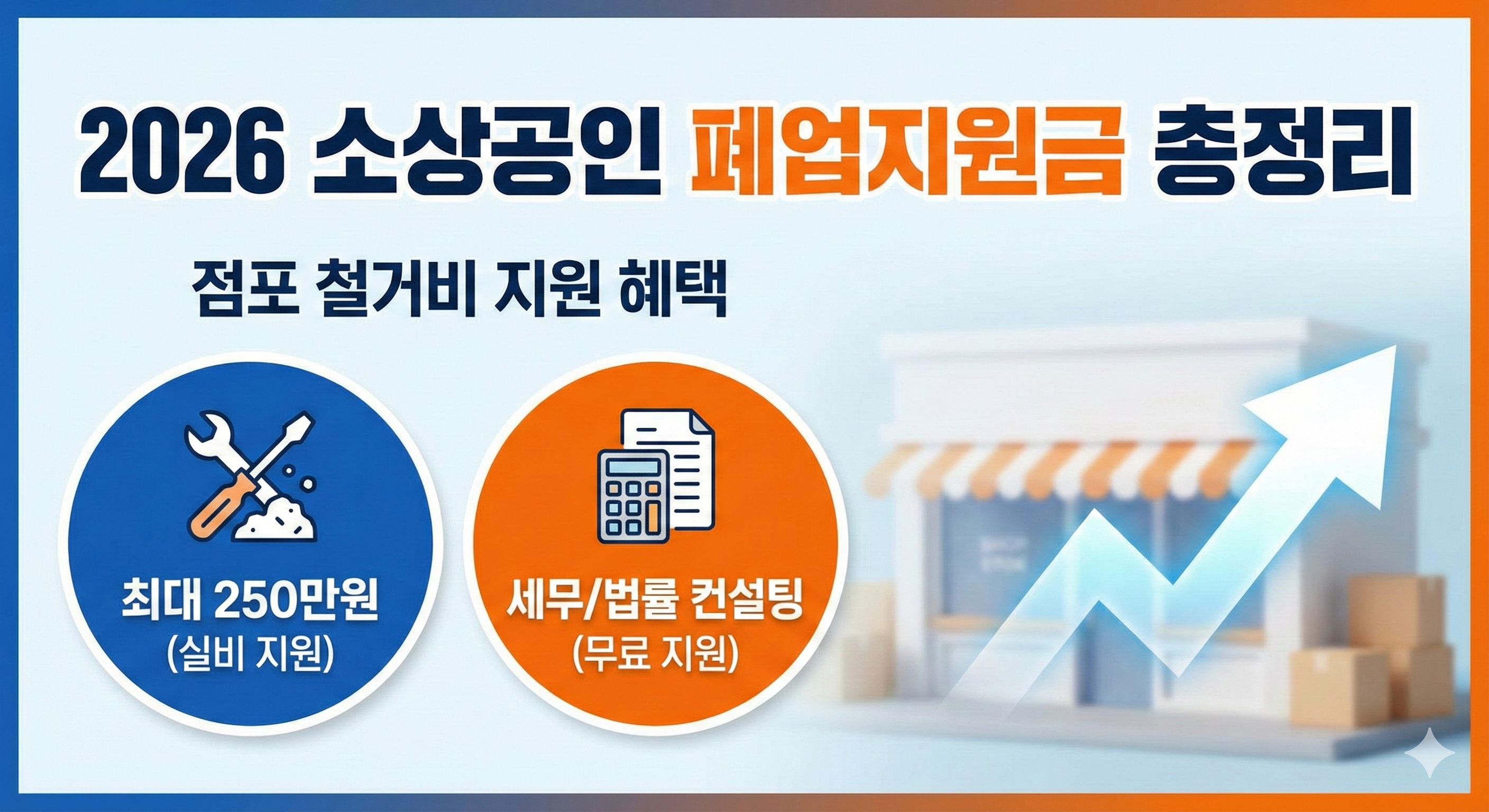 폐업지원금