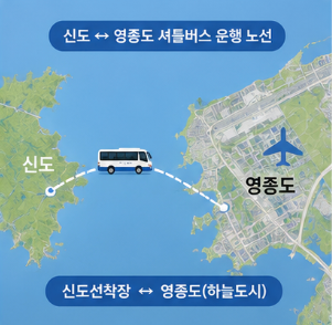 주민들에게 어떤 도움