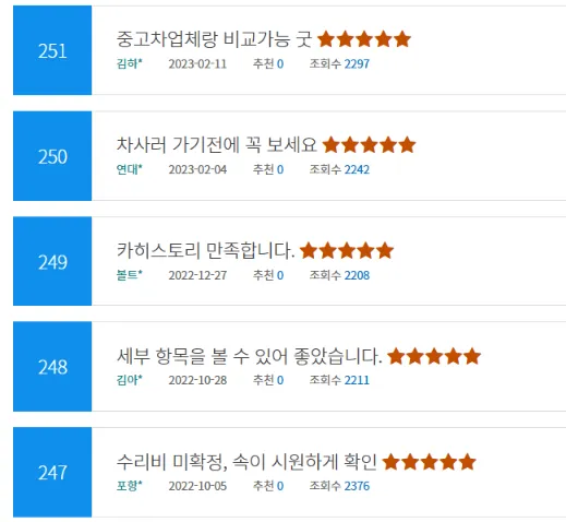 중고차 사고이력 조회방법