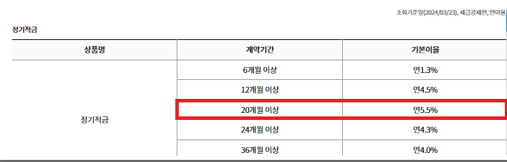 새마을금고-정기적금-5.5%-가입방법-경영공시-경영실태평가등급