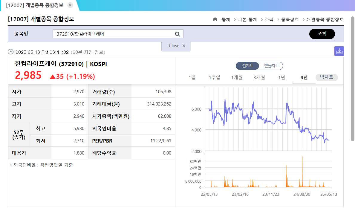 이재명 정책 관련주 안전사회 공약