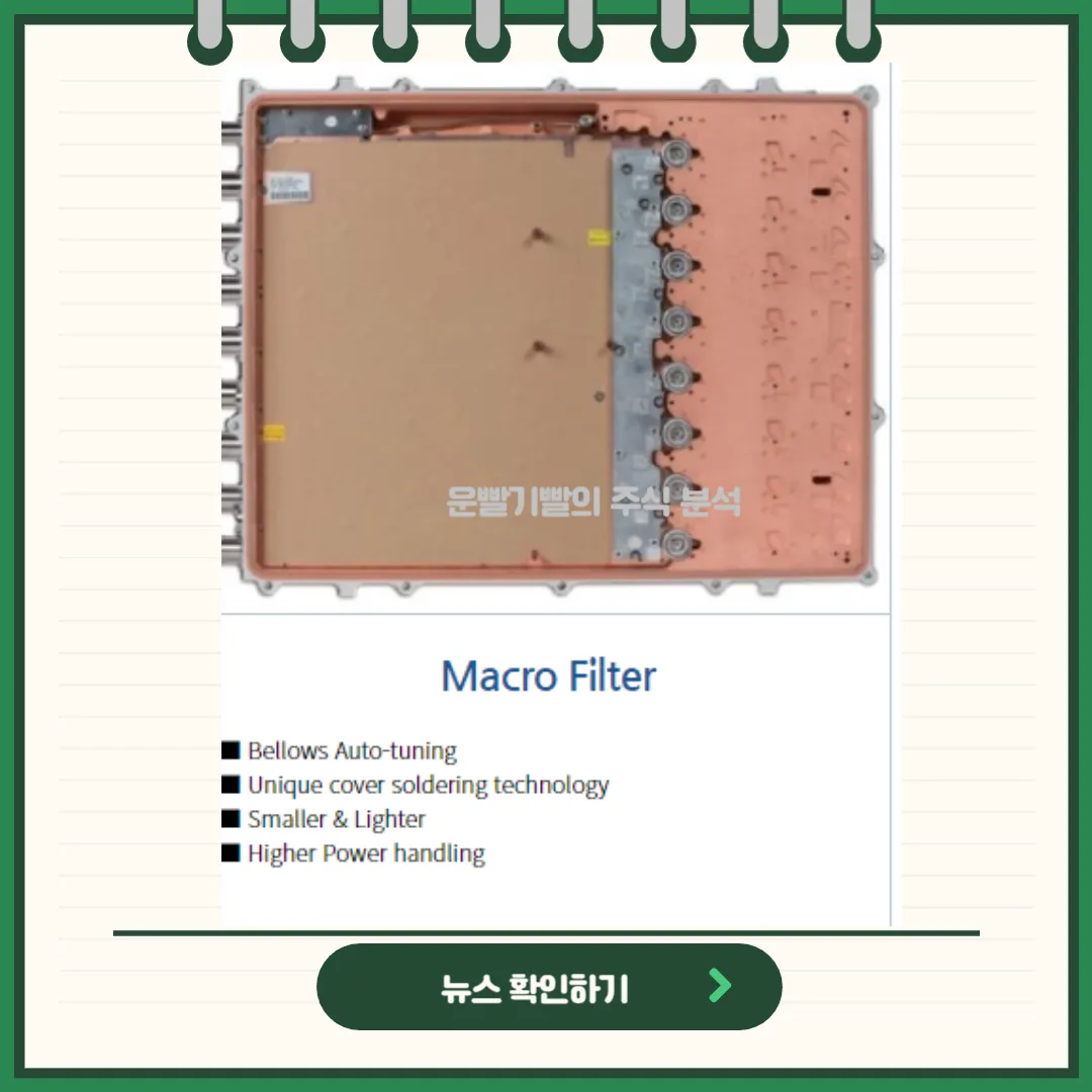 케이엠더블유 차트