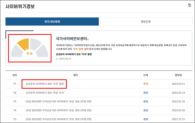 국가사이버안보센터-공고
